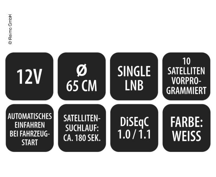 Automatický satelit CARBEST Multi-Sat X65 Single