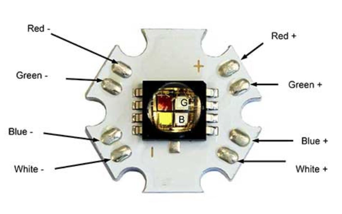 Star MCPCB with power light-emitting diodes (LED) and spot optics with holders