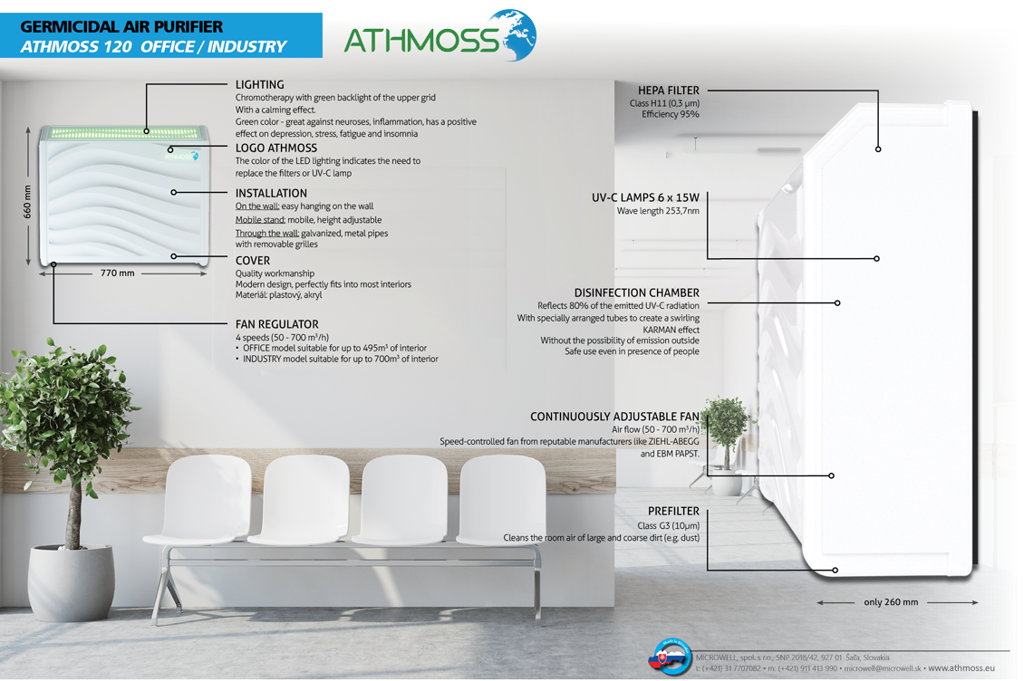 ATHMOSS, professional germicidal purifier