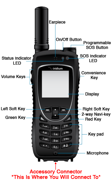 Iridium Extreme 9575 - Satellite phone