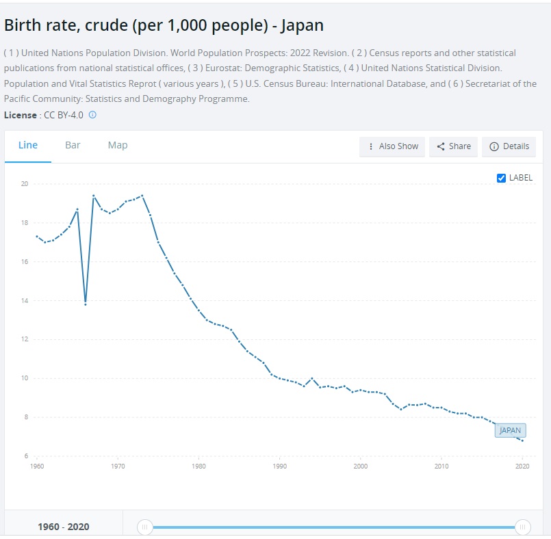 Japonsko - demografiajpg