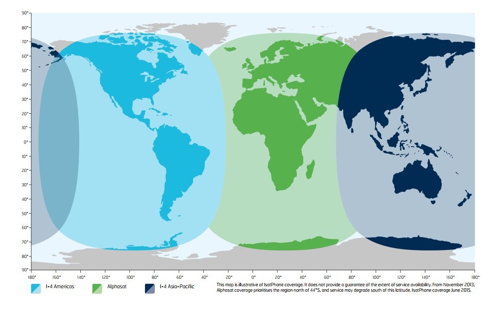 Inmarsat PRO - Satellite phone