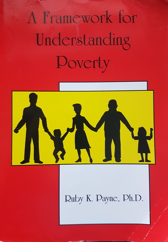 Rámec pre porozumenie chudobe od Ruby Payne