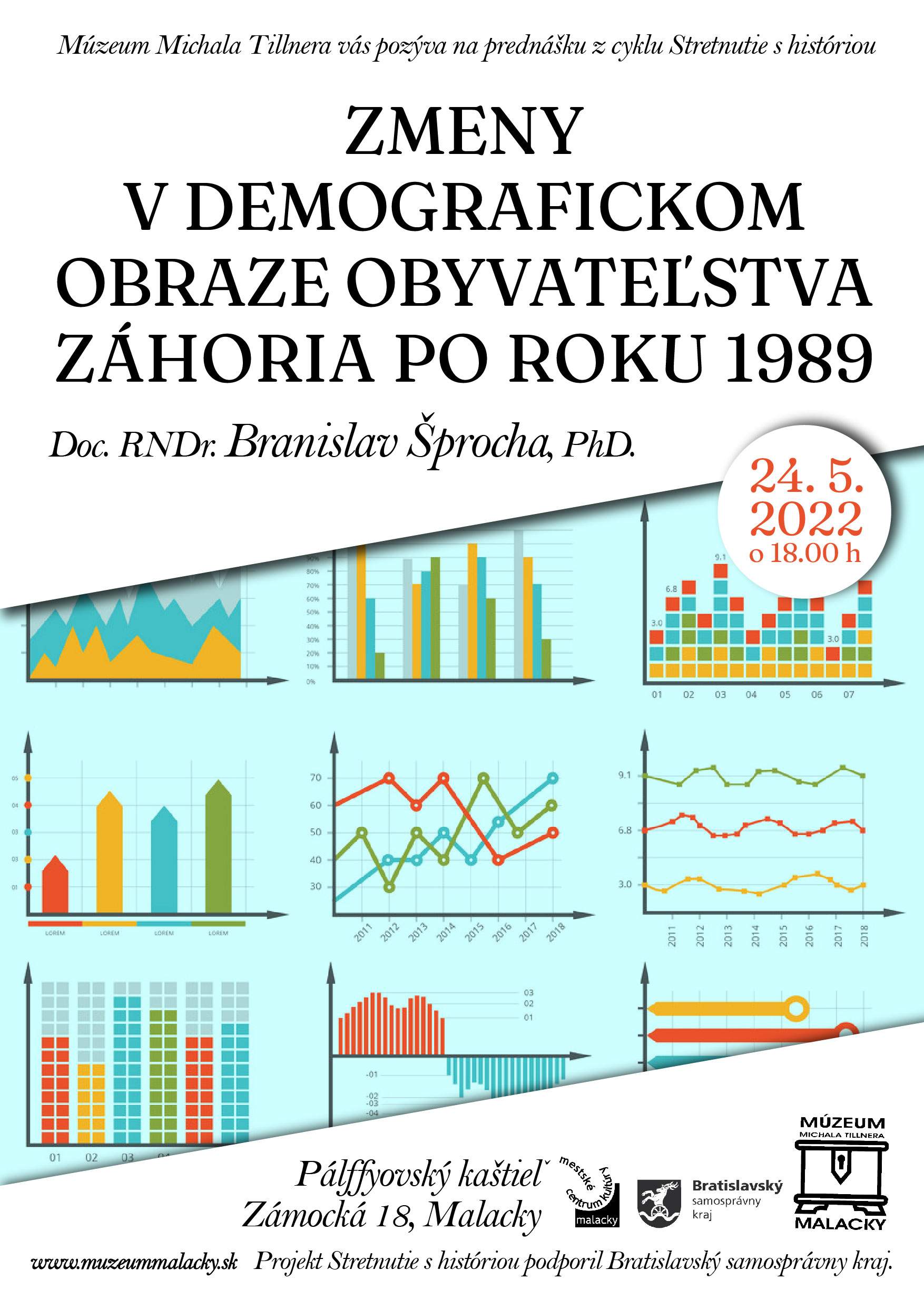 24. 5. Zmeny v demografickom obraze obyvateľstva Záhoria po roku 1989