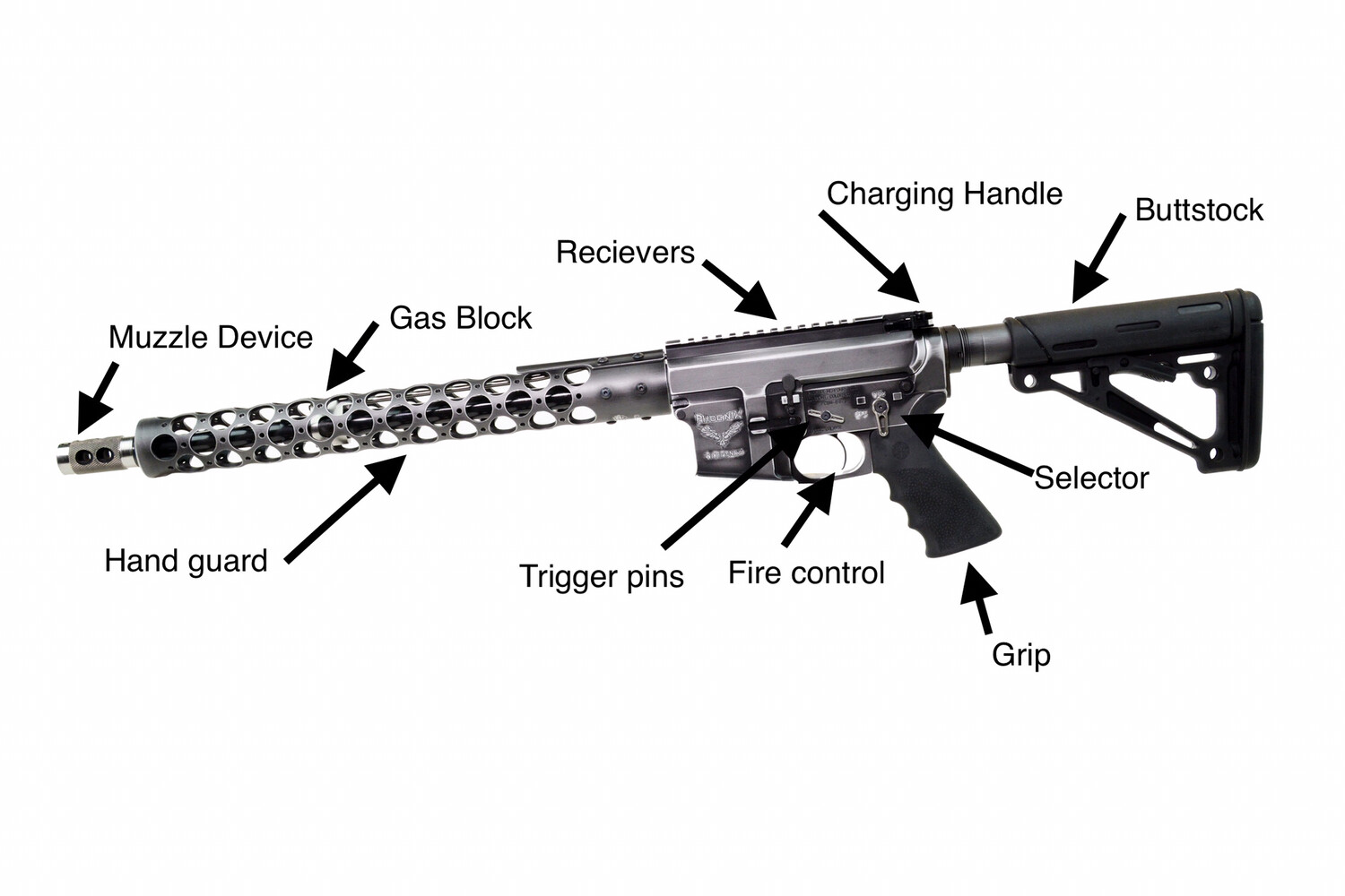 Rifle Disassembly Tutorial (PDF)